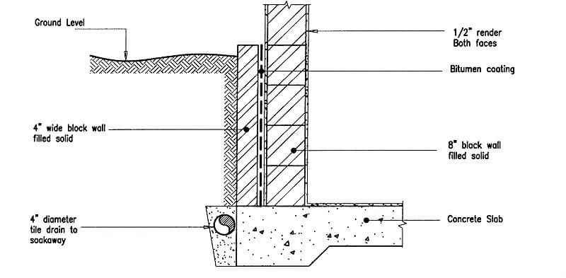 Retaining-wall-plan-how-to-build-a-retaining-wall